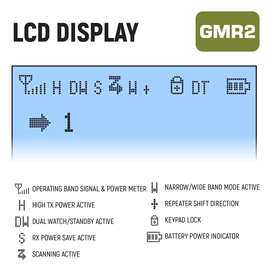 2 PACK - GMR2 GMRS and FRS Two Way Handheld Radios - Grey