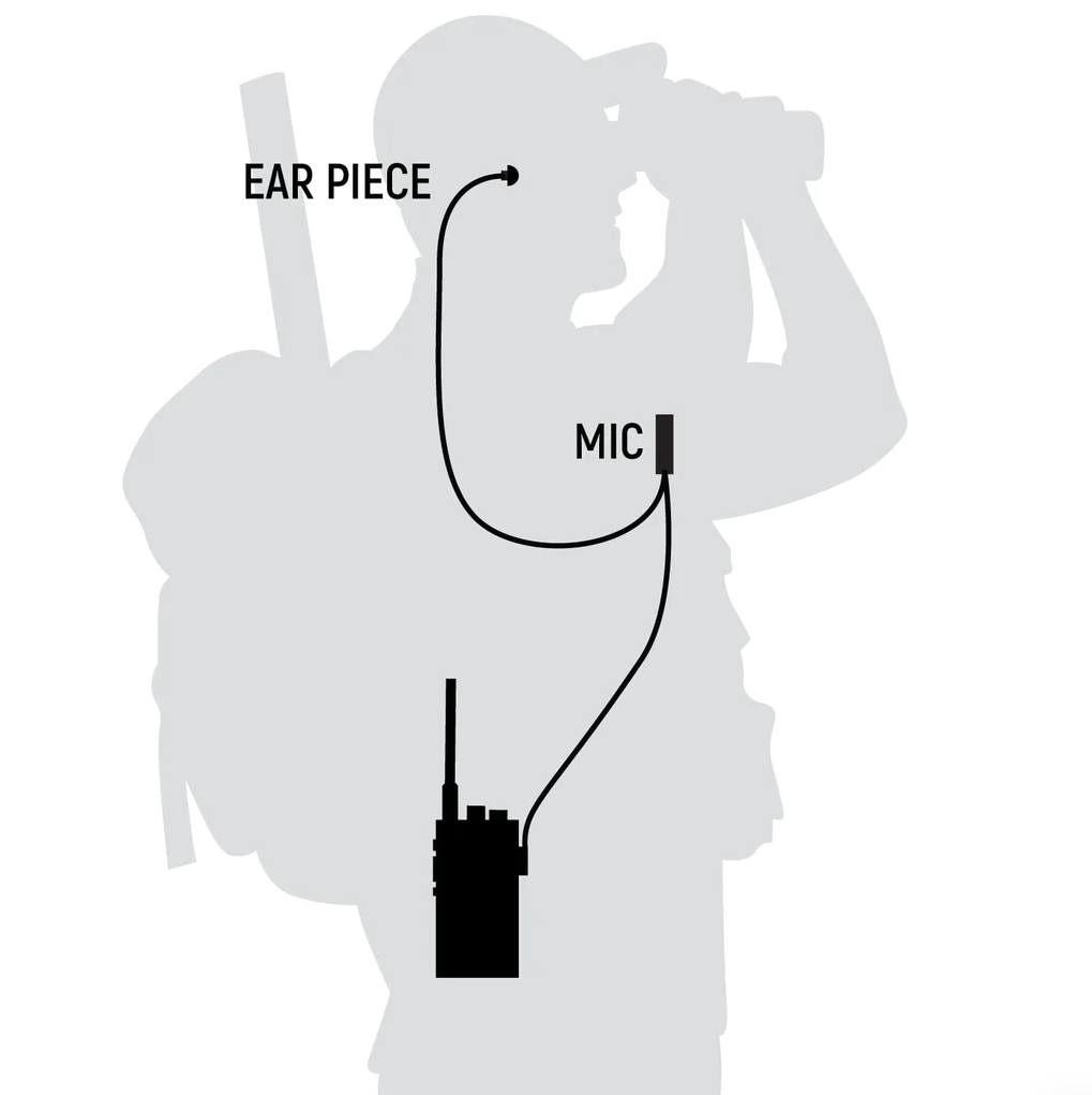 GREAT OUTDOORS PACK - GMR2 GMRS and FRS Two Way Handheld Radios with Lapel Mics and XL Batteries