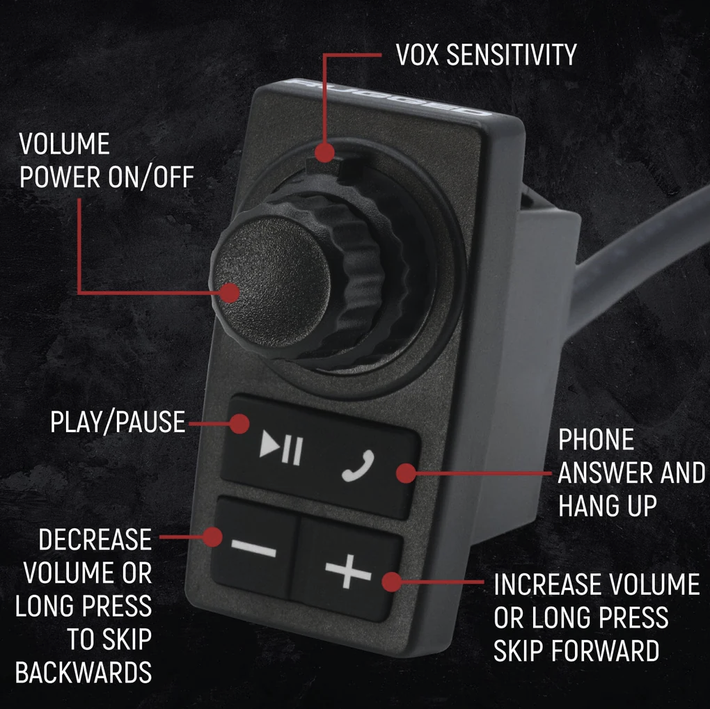 696 PLUS REMOTE HEAD Complete Communication Kit