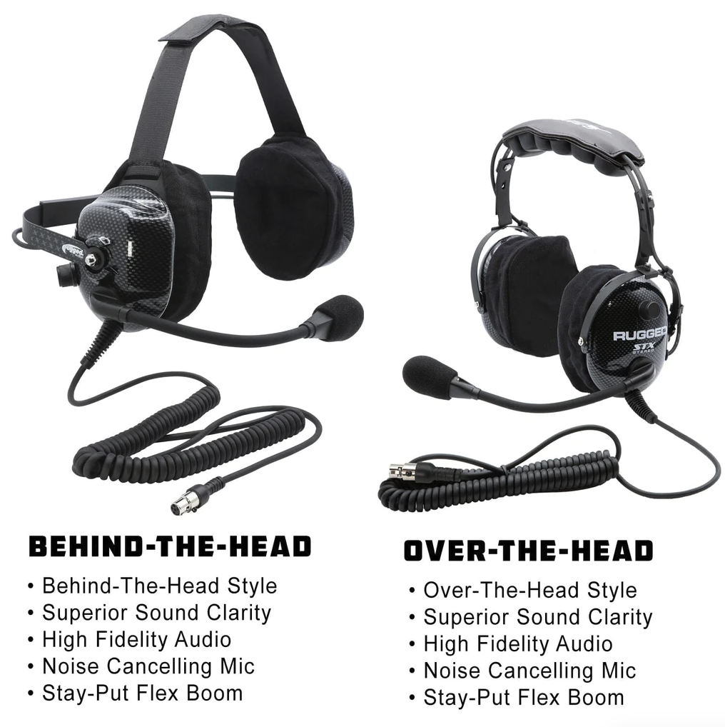 696 PLUS Complete Communication Kit