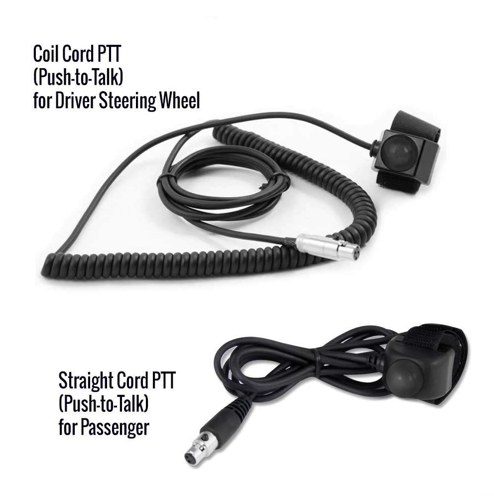 696 PLUS Complete Communication Kit