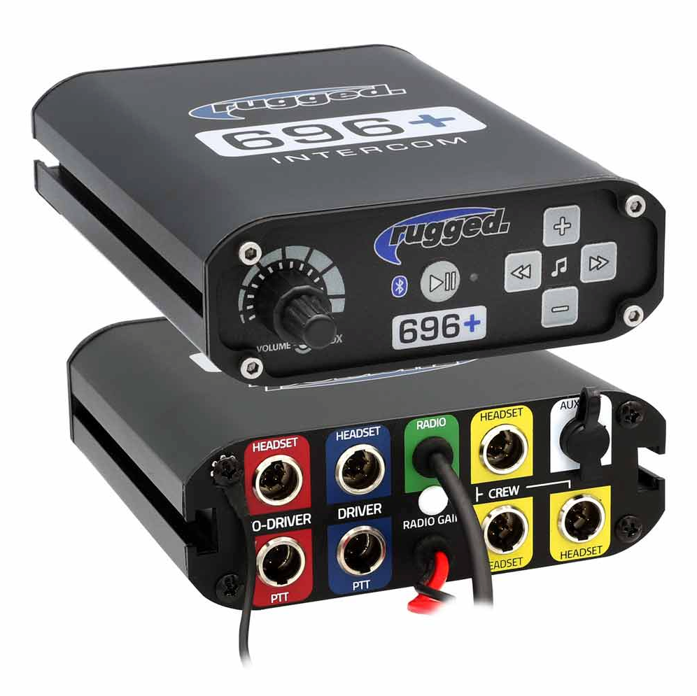 2 Person - BUILDER KIT with RRP696 PLUS Bluetooth Intercom System