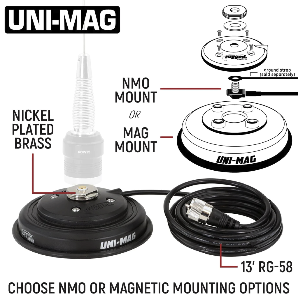 Radio Kit - GMR25 Waterproof GMRS Band Mobile Radio with Antenna