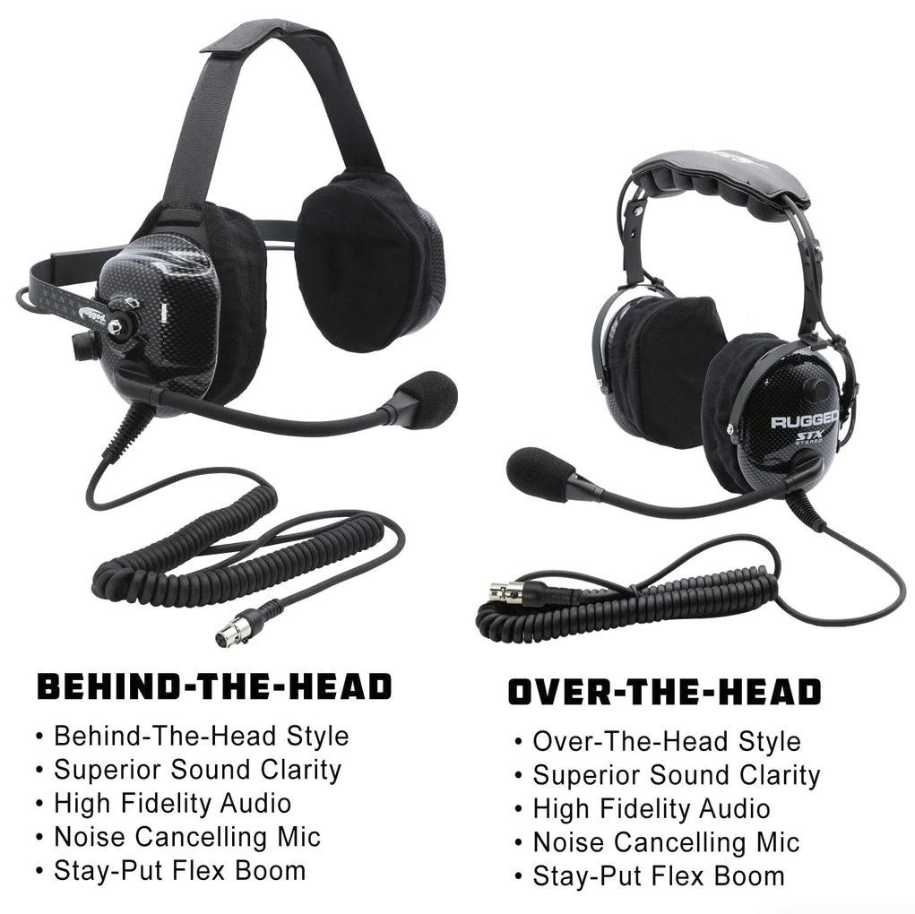 696 PLUS REMOTE HEAD Complete Communication Kit